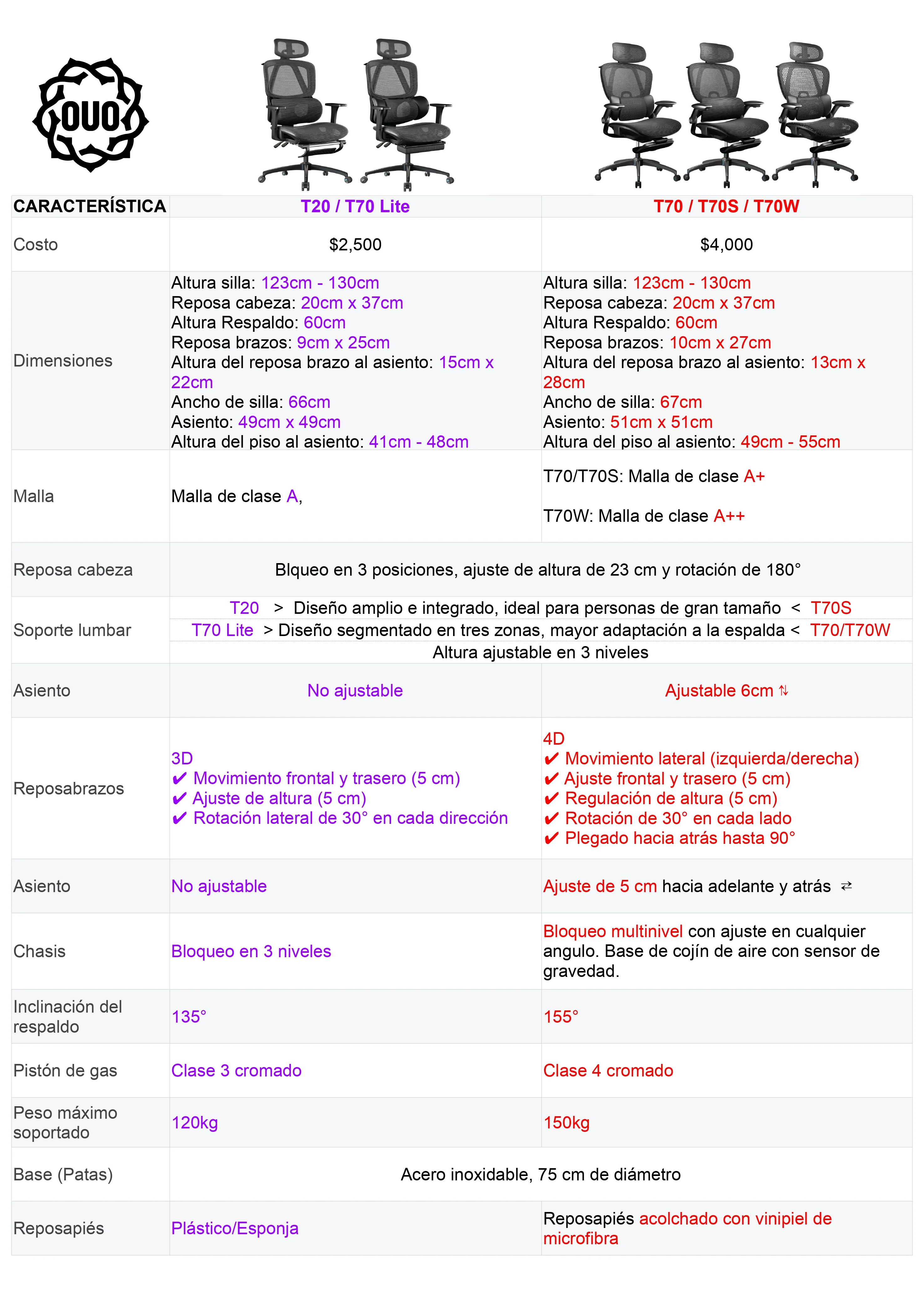 Imagen del producto 12